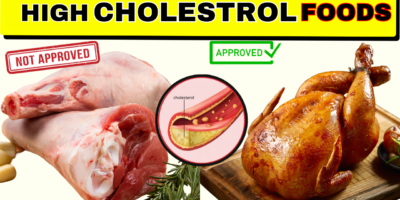 Foods To Avoid with High Cholesterol